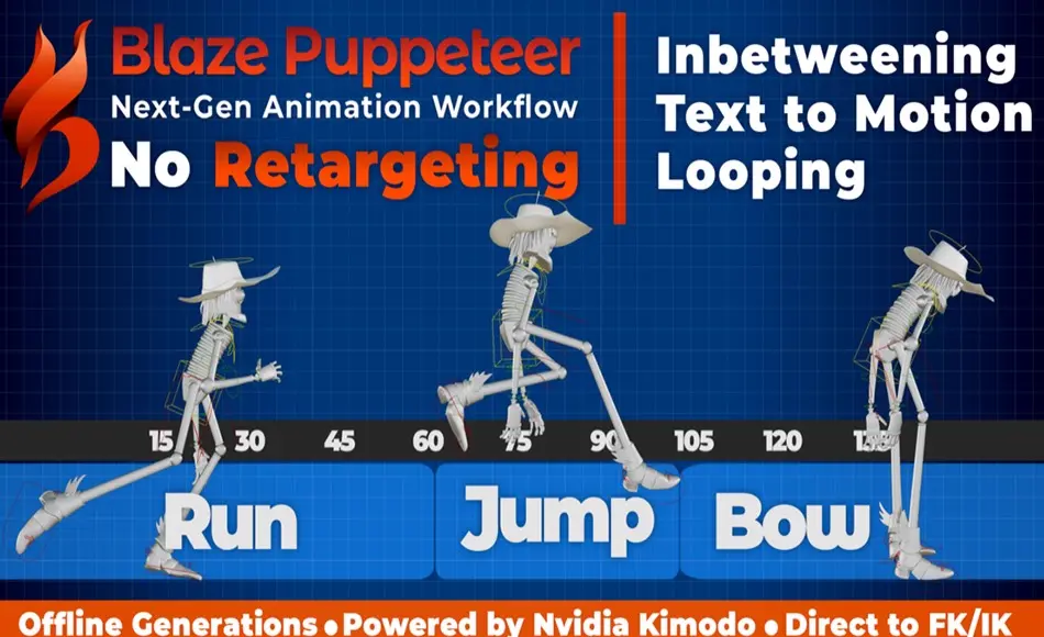 Blender插件 – 角色动作动画 Blaze Puppeteer
