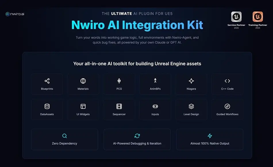 UE5插件 – 人工职能助手 NWIRO – AI Integration Kit ( Unreal Copilot & MCP & IK & Ultimate AI Bridge MCP)