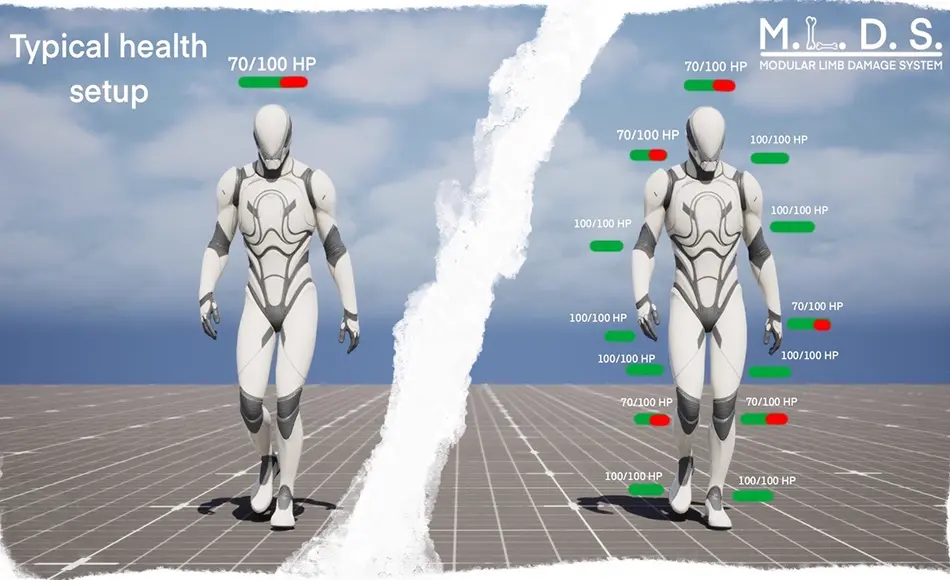 UE5插件 – 模块化肢体损伤系统 Modular Limb Damage System