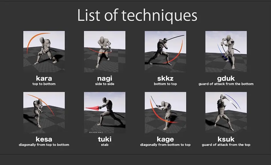 【UE5】日本武士刀动画 Japanese sword action