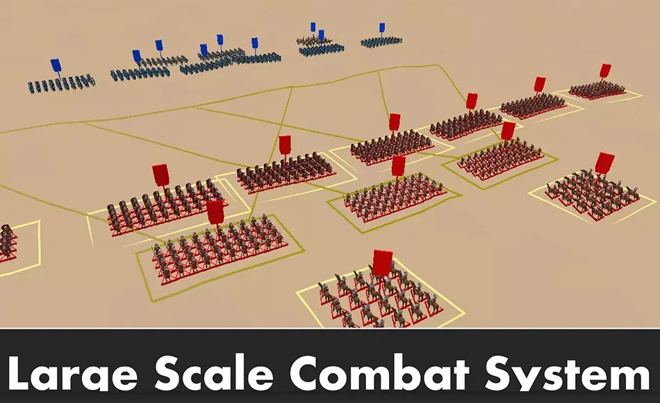 Unity插件 – 大规模战斗系统 Large Scale Combat System – RTS Sieges Unity插件 – 大规模战斗系统 Large Scale Combat System – RTS Sieges