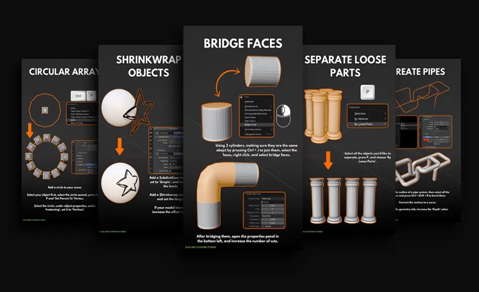 【电子文档】Blender 知识存档参考指南 The Blender Fundamentals Archive (PDF) 【电子文档】Blender 知识存档参考指南 The Blender Fundamentals Archive (PDF)